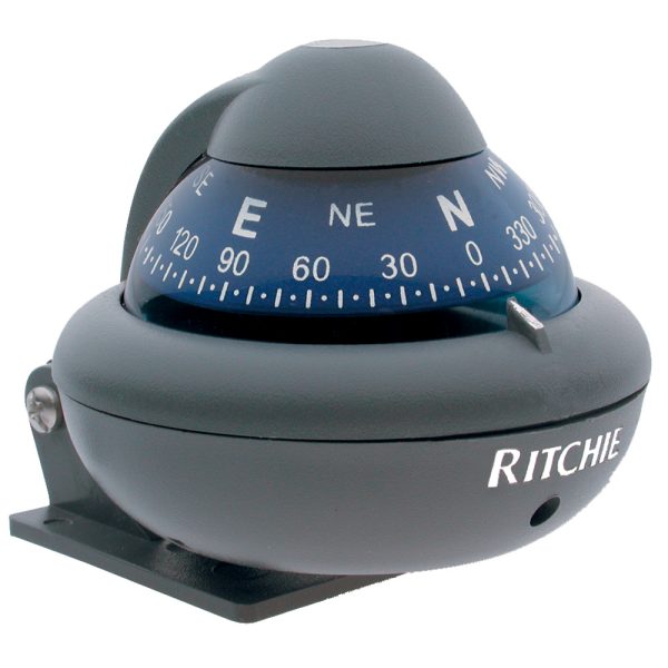 RITCHIE X-10-M SPORT - BRACKET MOUNT - GRAY