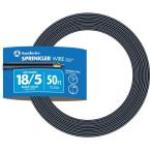 PROVISIONS 145P-3 Cat 3 50 Pr Plenum-Per Foot