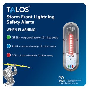TALOS SFD-1414P-MTB Standard Lightning Detector w/14 INCHx14 INCHSafety Information Sign