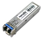 ADTRAN 1442410G1 SFP+ 10G 1310NM SMF 10KM