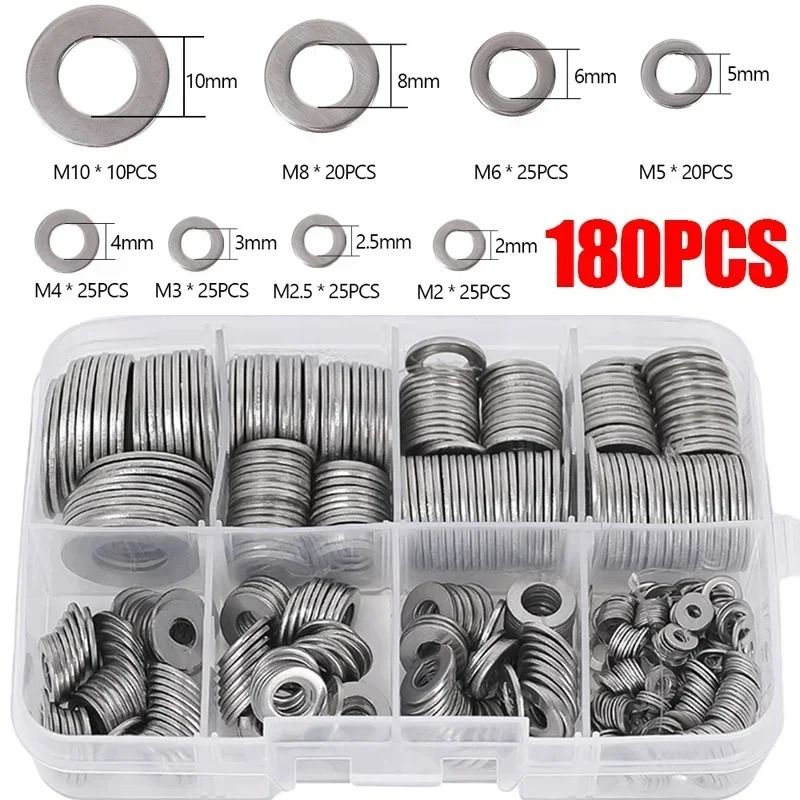 Stainless Steel Flat Washer Assortment and Structural Fastener Interface