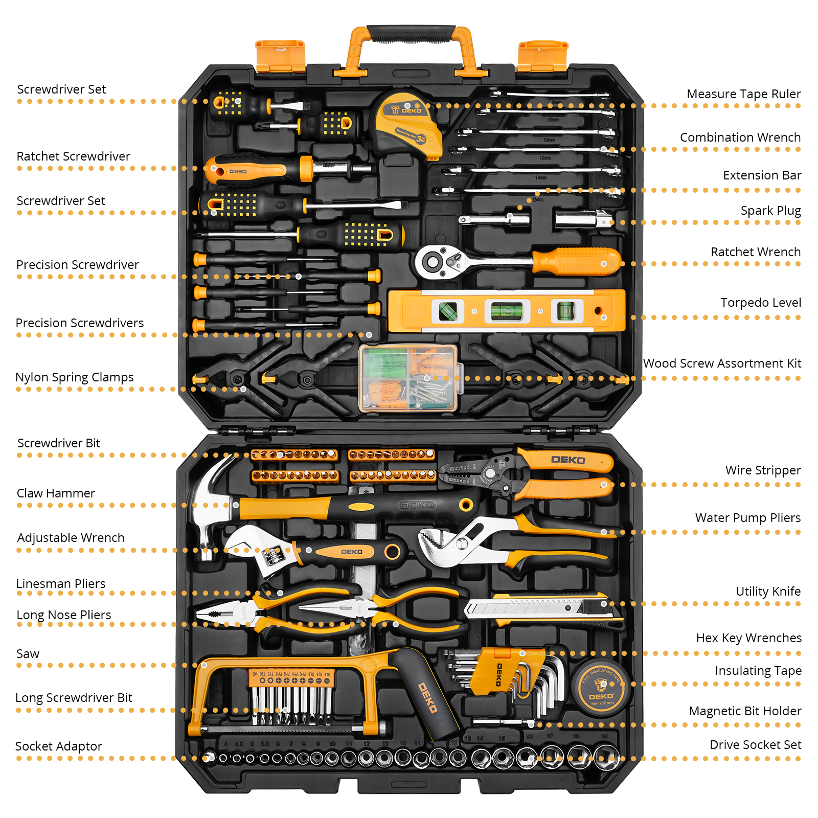 Tool Combination Package, Socket Wrench Hand Tool Set with Plastic Toolbox, Essential Auto Repair Kit