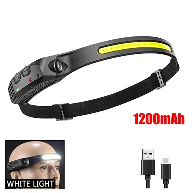 Ultra-Wide COB LED Motion-Sensor Headlamp